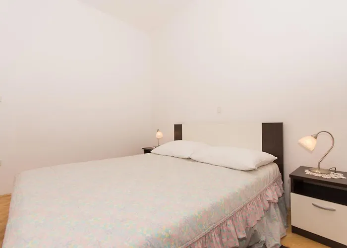 Toncica * Τρογκίρ